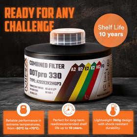 DotPro 330 chemical-gas filtration for versatile protection in hazardous environments