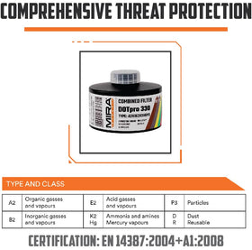 Rugged DotPro 330 construction for harsh environments