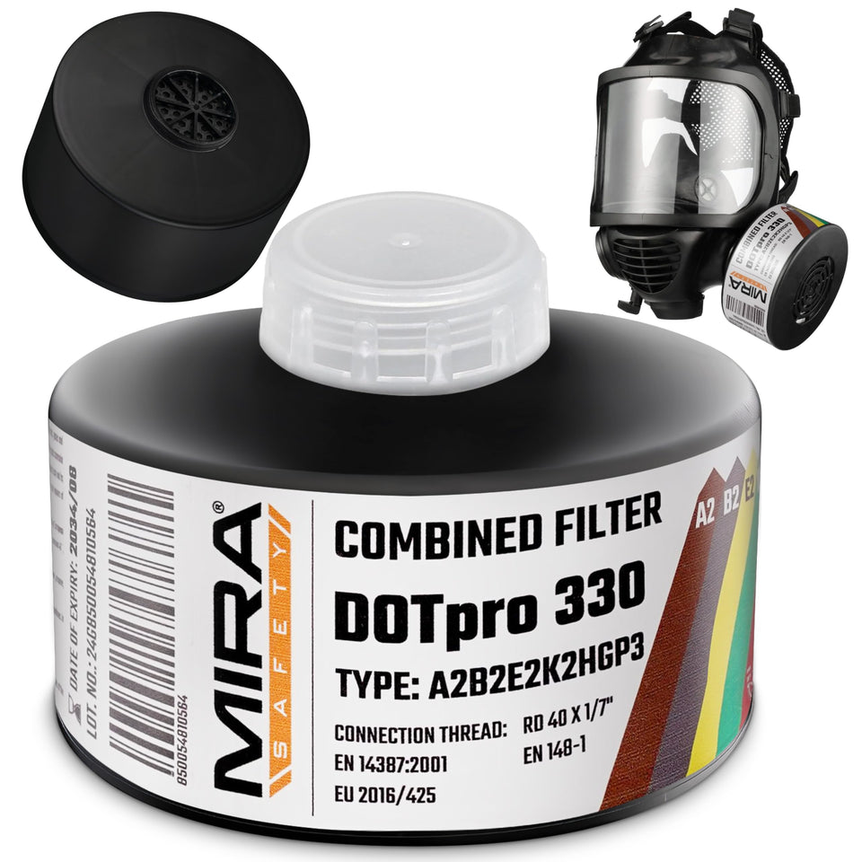 MIRA Safety DotPro 330 filter assembly for quick replacements and reliable protection