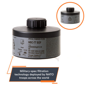 MIRA Safety NBC-77 SOF reactor detail for iodine compatibility