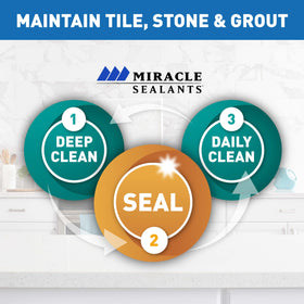 Miracle Sealants Tile & Stone Cleaner is easy to use for DIY cleaning routines