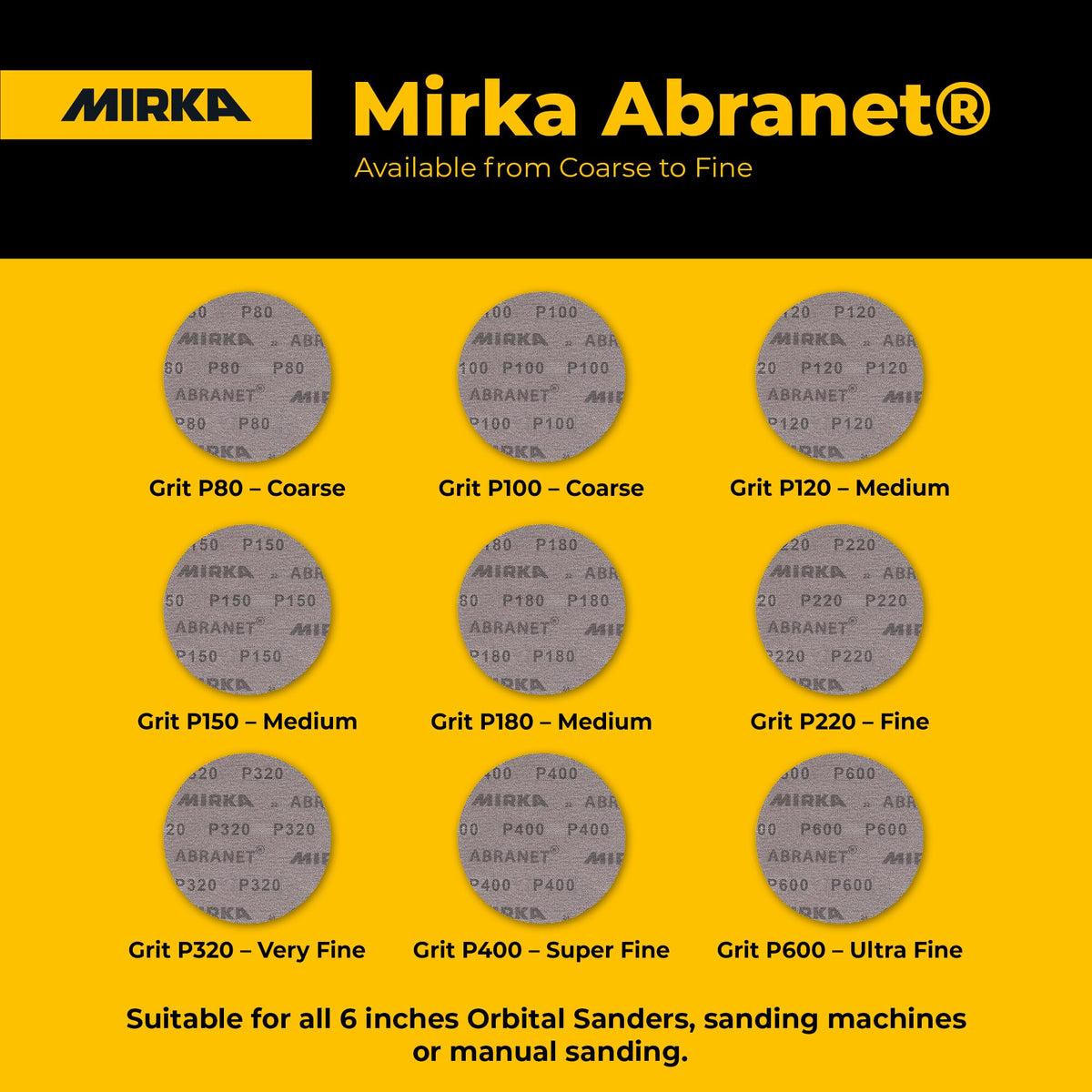 Mirka Abranet 6-Inch hook-and-loop disc offers quick, secure changes