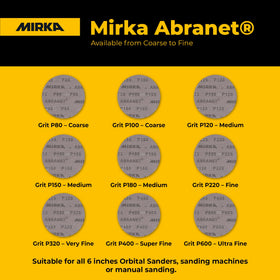 Mirka Abranet 6-Inch hook-and-loop disc offers quick, secure changes