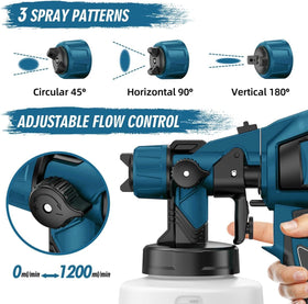 MirrorZone paint sprayer adjustable patterns allow vertical, horizontal, and circular spraying.