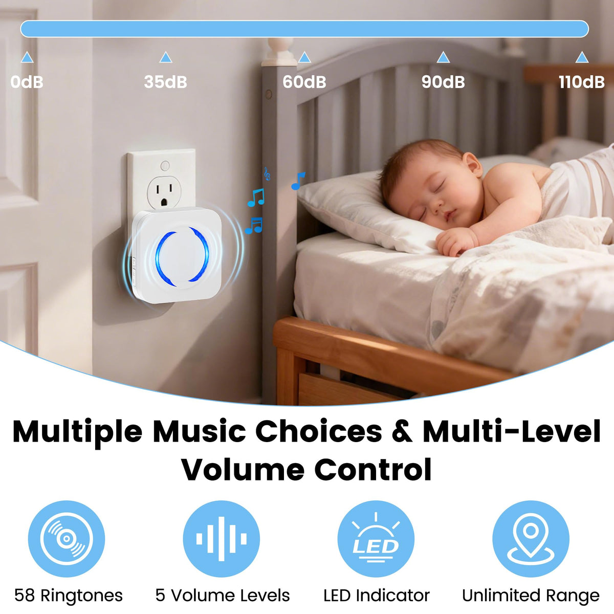 MISDUOCOCO plug-and-play installation in a living room outlet