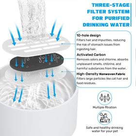 MISFANS water flow demonstration for pets