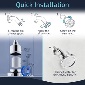 Mist high-pressure output delivers spa-like showers.
