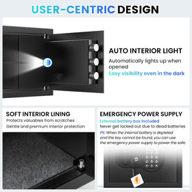 Mitlvge interior sensor light activates when the safe opens.