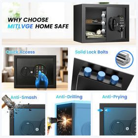 Mitlvge wall mounting kit shown for secure anchoring and theft deterrence.