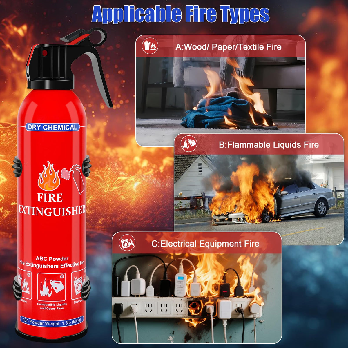 MITUKIYOUNG garage extinguisher near tools for electrical and fuel fires