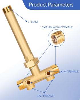 Miumoon 100 psi relief valve to protect the system