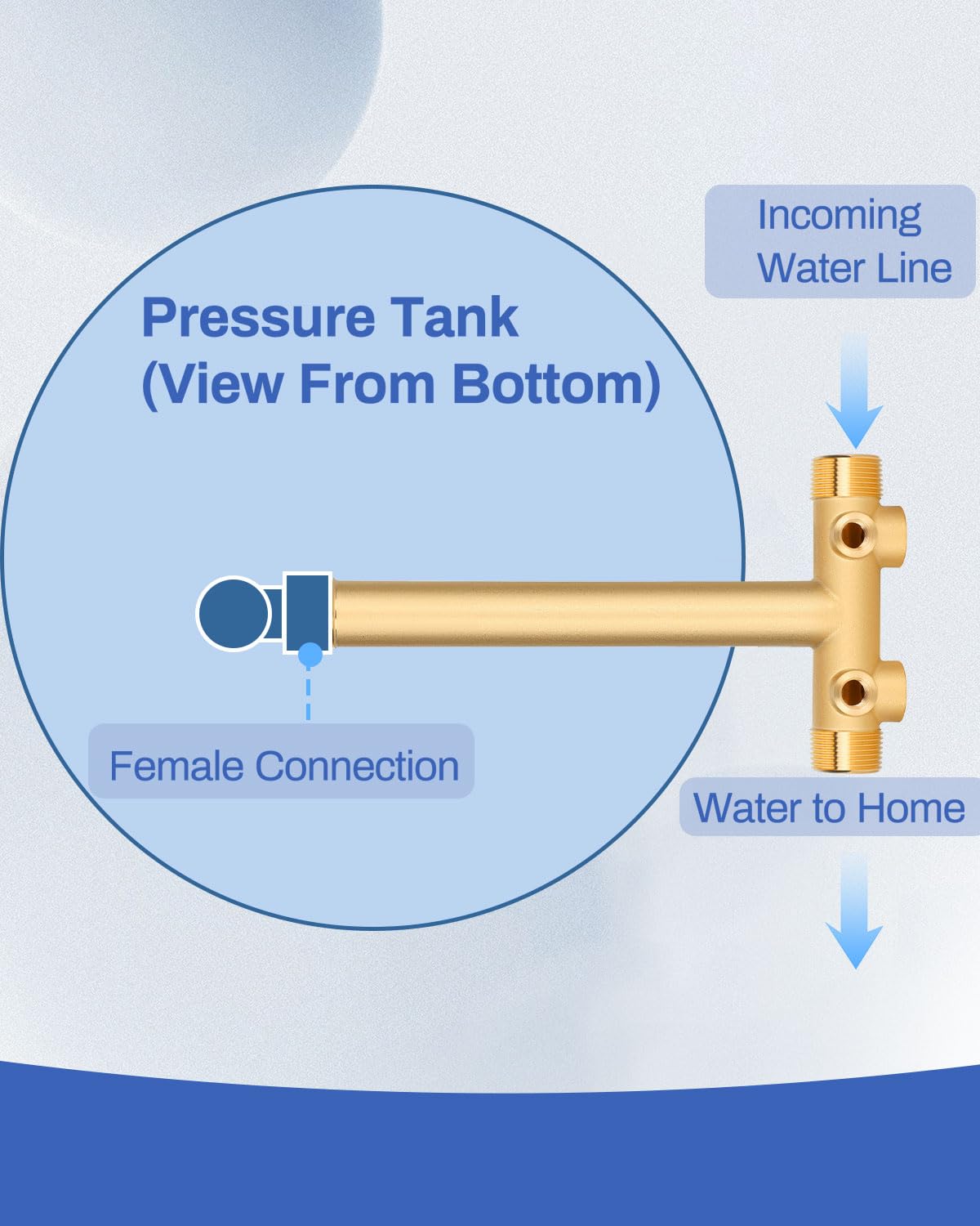 Miumoon well-tank-tee-kit-brass-construction emphasizes corrosion resistance and durability