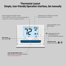Miuputake thermostat with heating and cooling swing for comfortable, efficient mode changes.