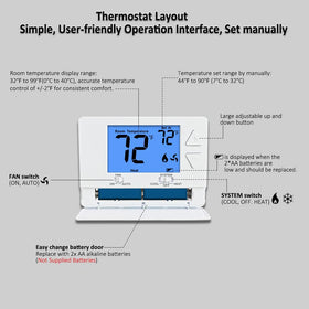 Single-stage system setup with Miuputake thermostat for a simple upgrade