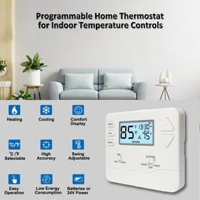 Miuputake thermostat back panel shows easy-wiring terminals for fast installation.