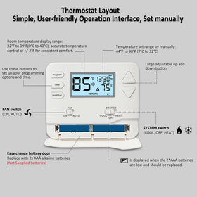 Miuputake thermostat control buttons simplify quick temperature changes.