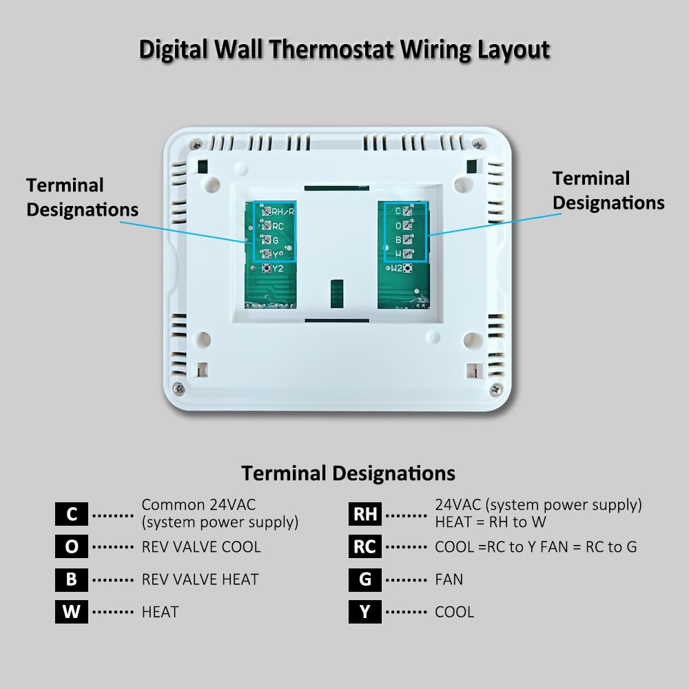 Miuputake thermostat universal sub-base simplifies installation.