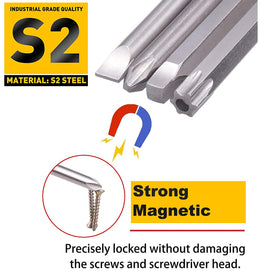 Mixiflor S2 steel precision bits — durable construction for reliable results.