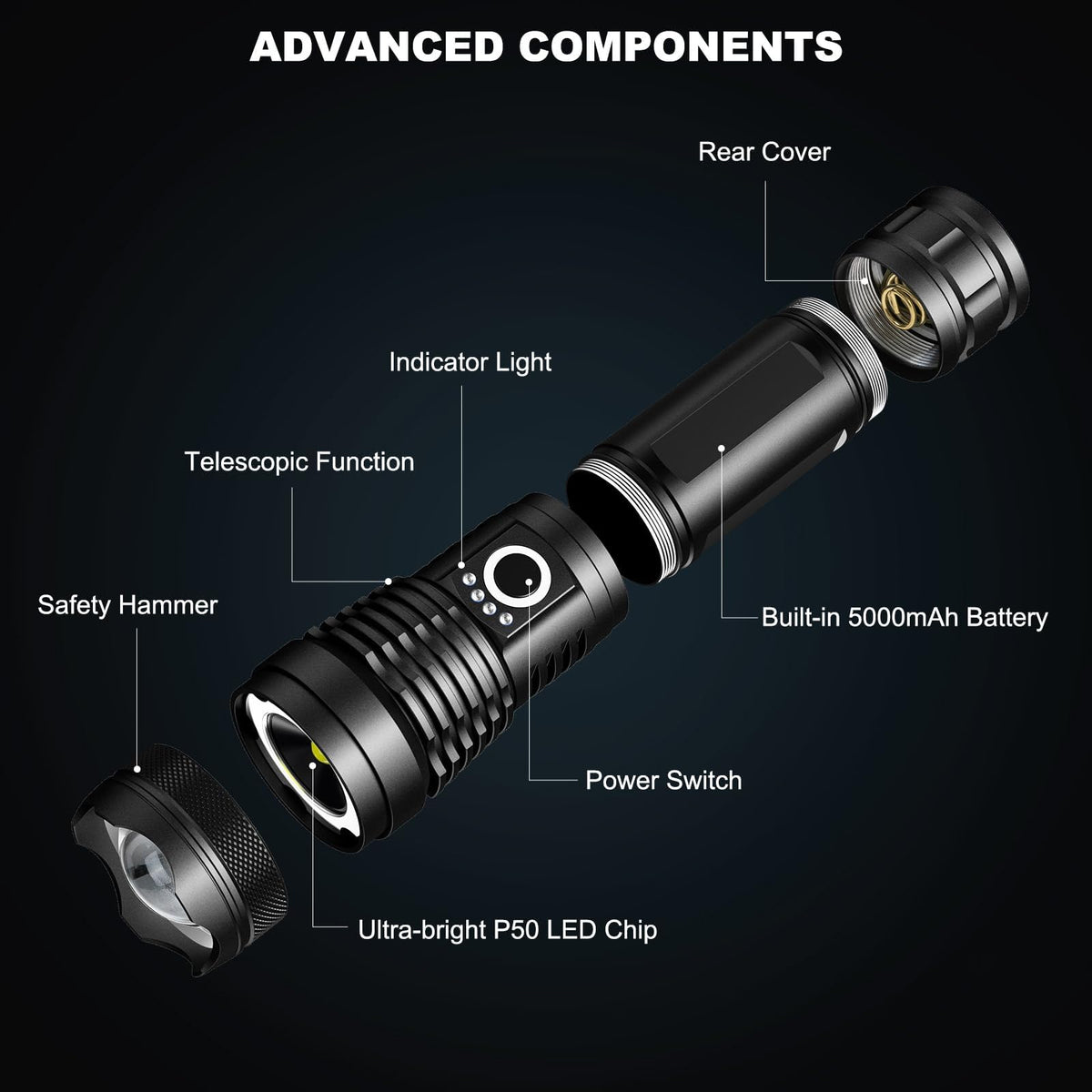 MIXILIN reliable hand-held light for emergencies and home use.