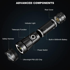 MIXILIN reliable hand-held light for emergencies and home use.