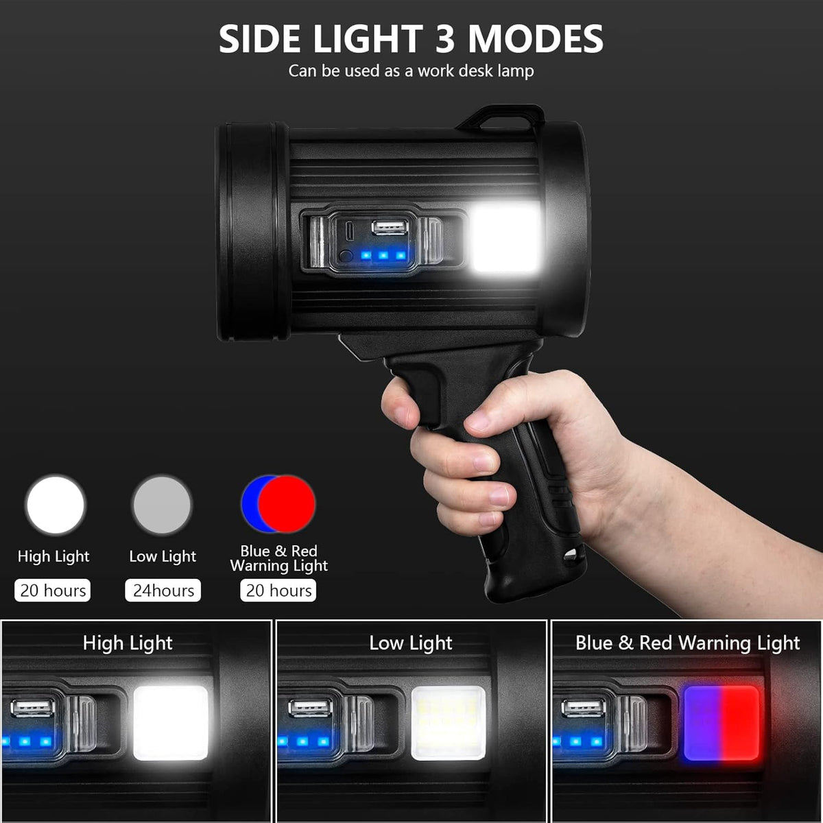 MIXILIN Spotlight blue lens enhances night visibility and signaling.