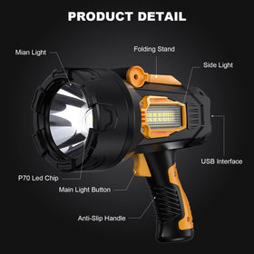 MIXILIN Rugged, military-grade materials resist drops and tough outdoor use