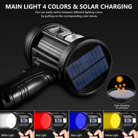 MIXILIN Rechargeable Spotlight USB charging cable included.