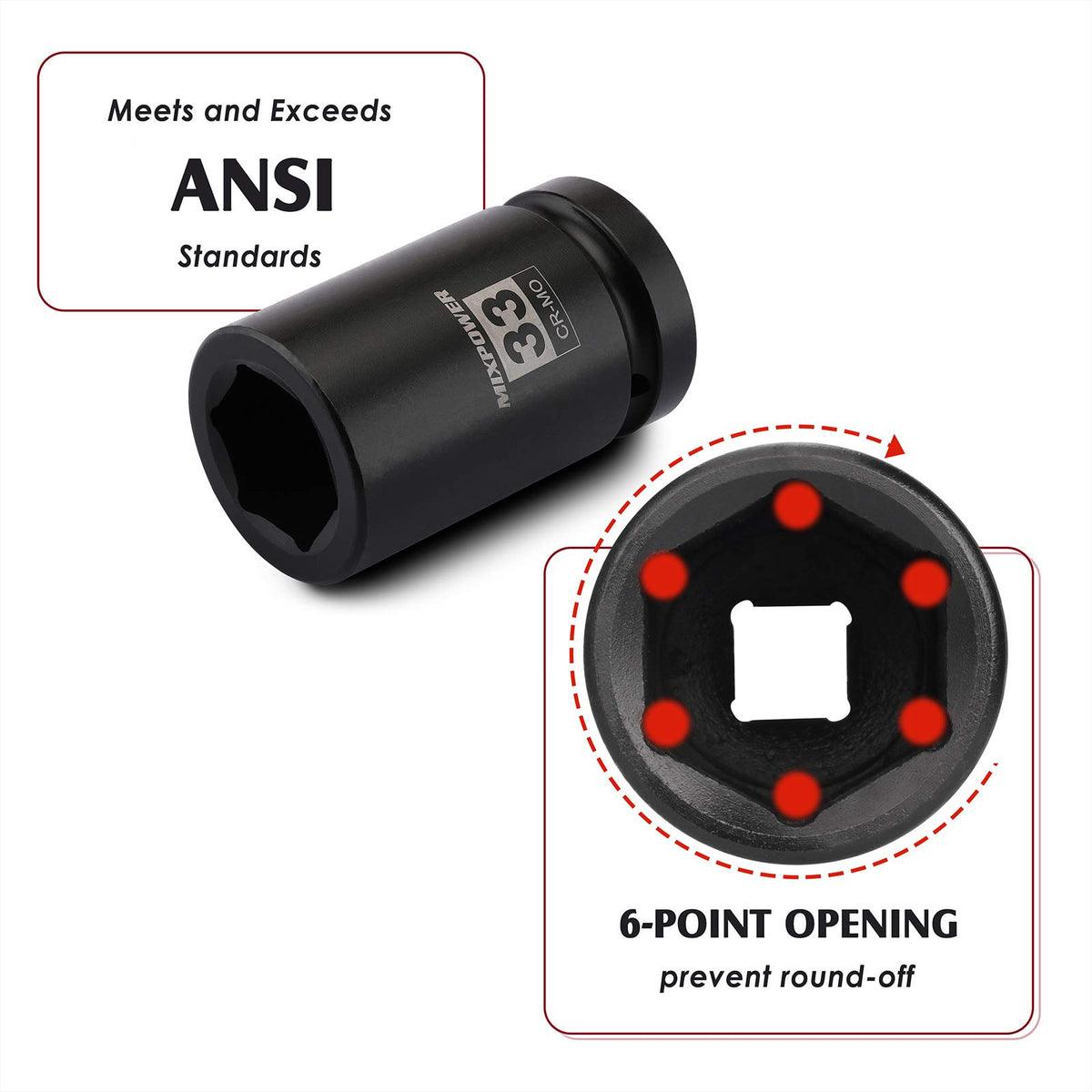 MixPower 6-point opening grips hex fasteners securely