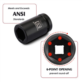 MixPower 6-point opening grips hex fasteners securely