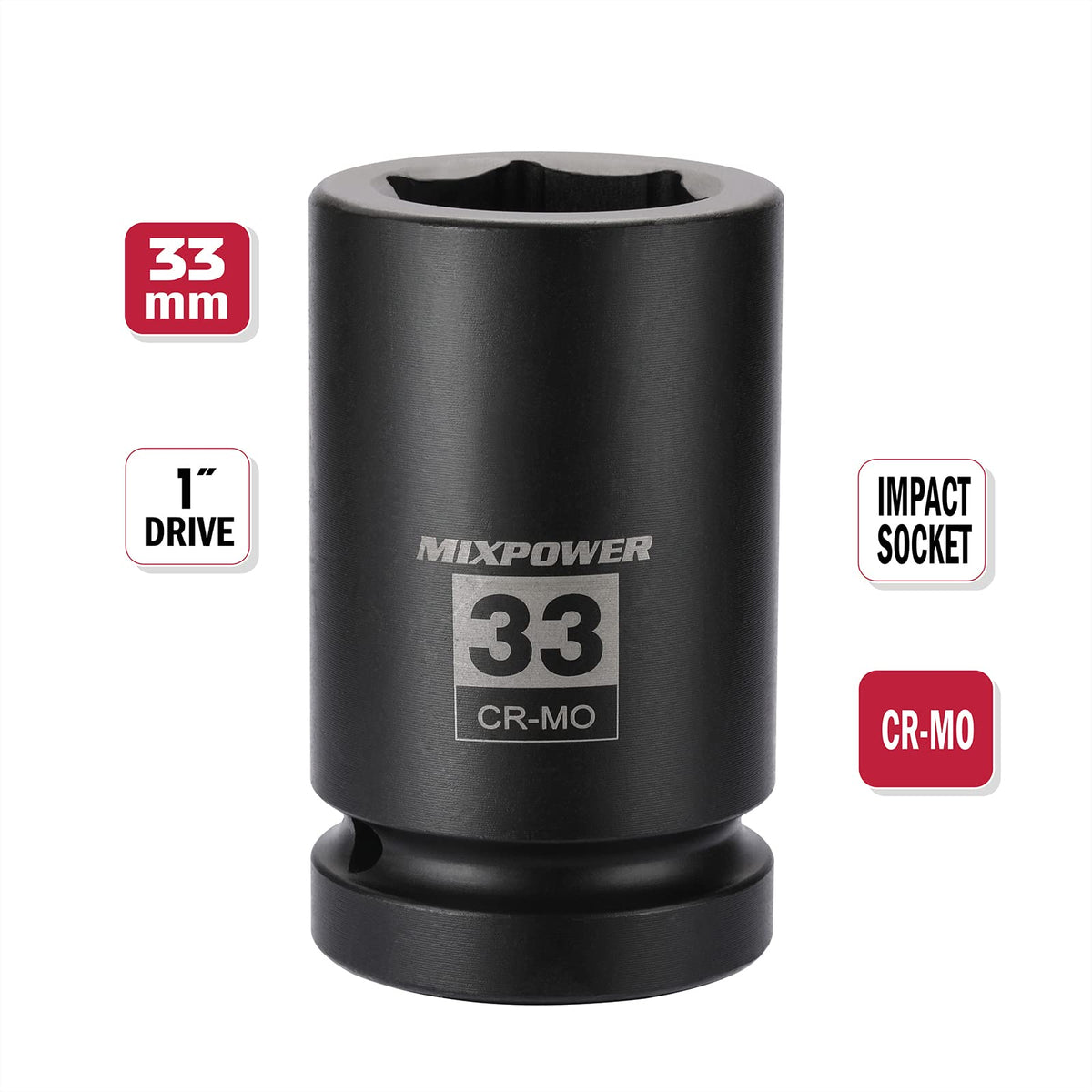 MixPower CR-MO steel with black phosphate finish highlights durability