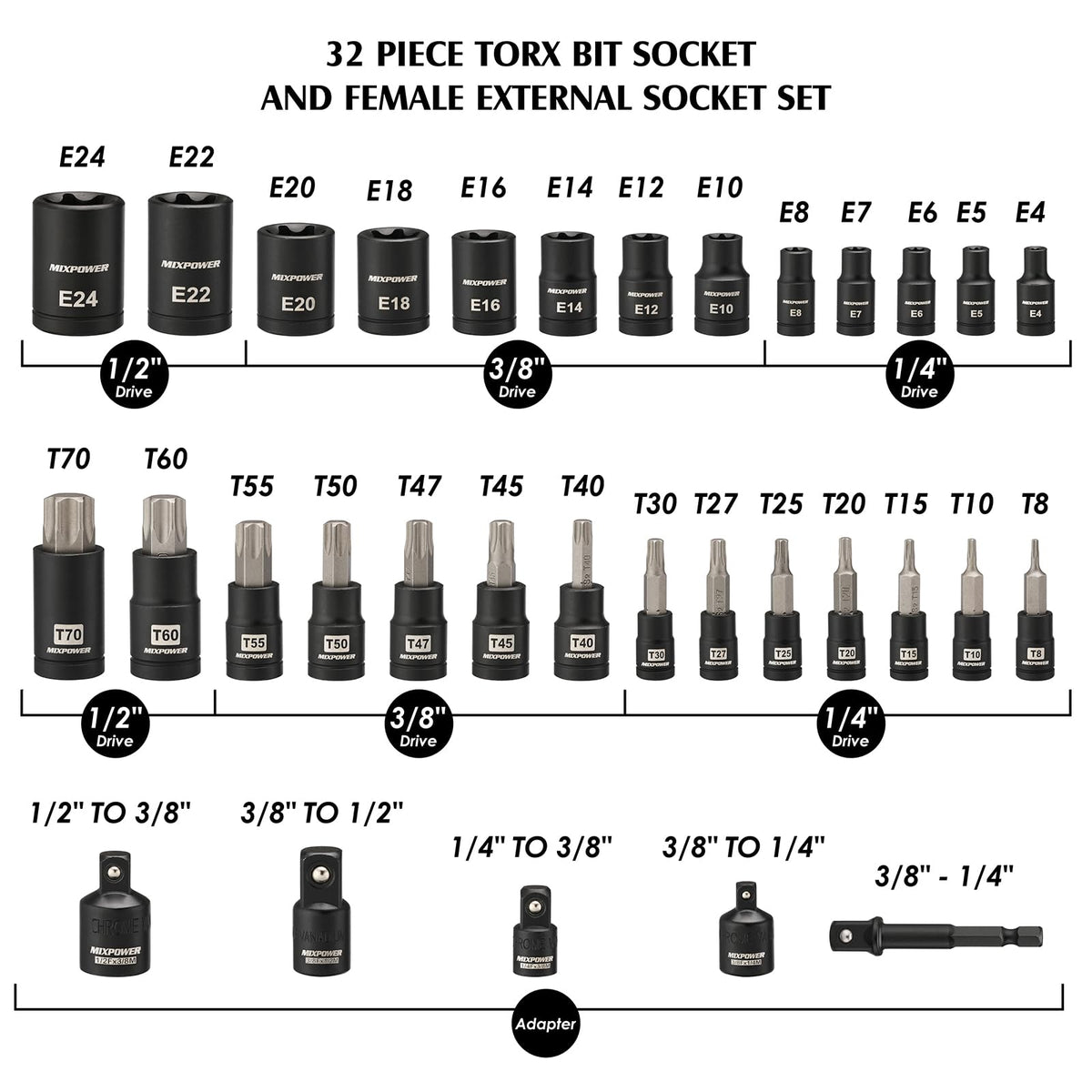 MIXPOWER E-Torx sockets E4–E24 in robust chrome vanadium.