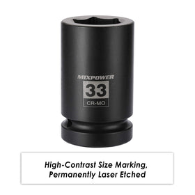 MixPower laser-marked size for quick identification in low light
