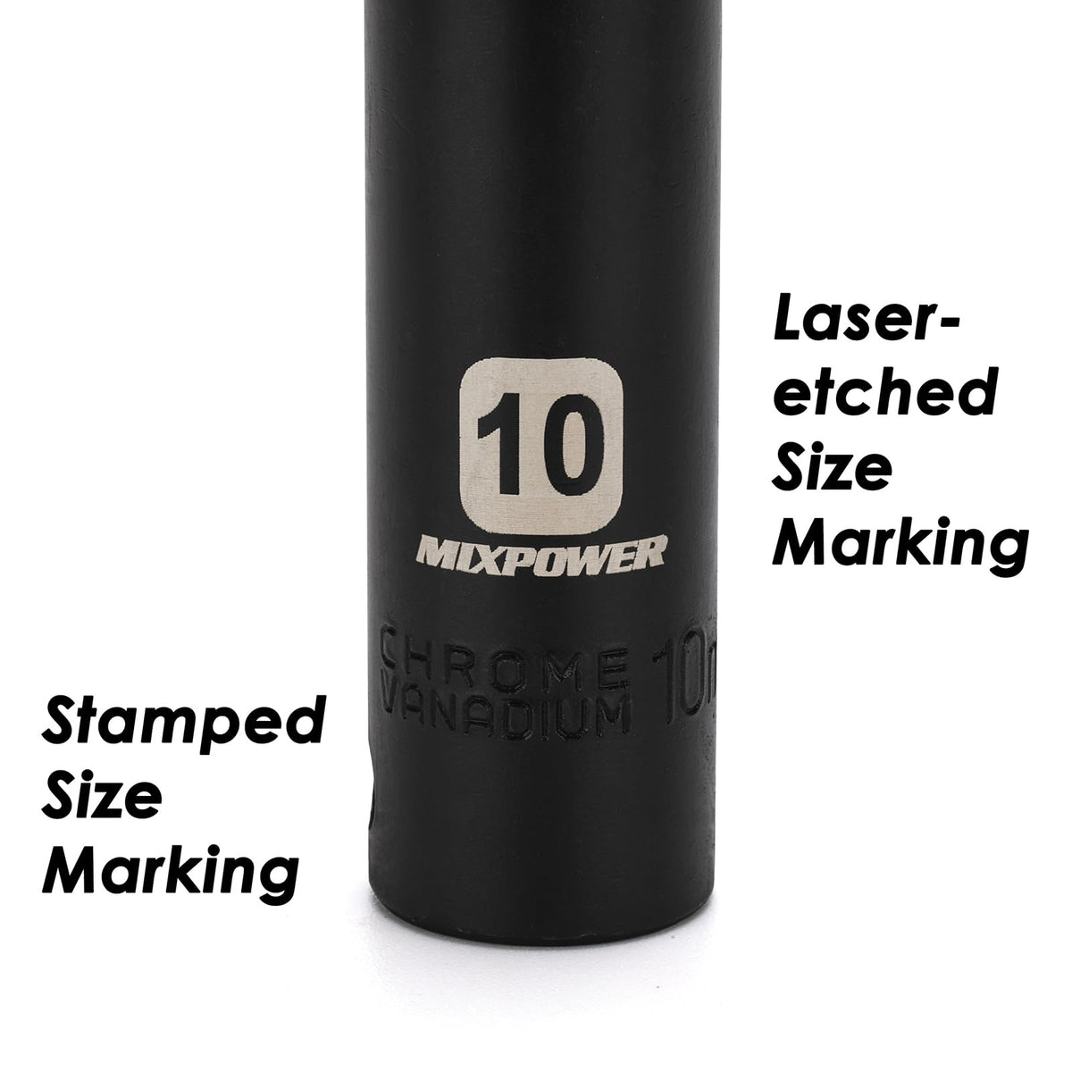 MIXPOWER socket set collection showing 1/4 and 3/8 drive sockets in black finish