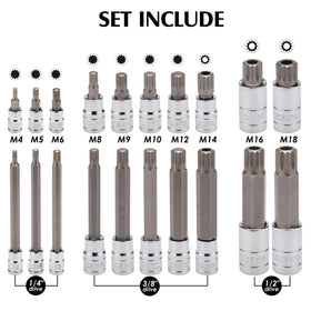 MIXPOWER socket sizes matrix shows versatile M4–M18 range for tasks.