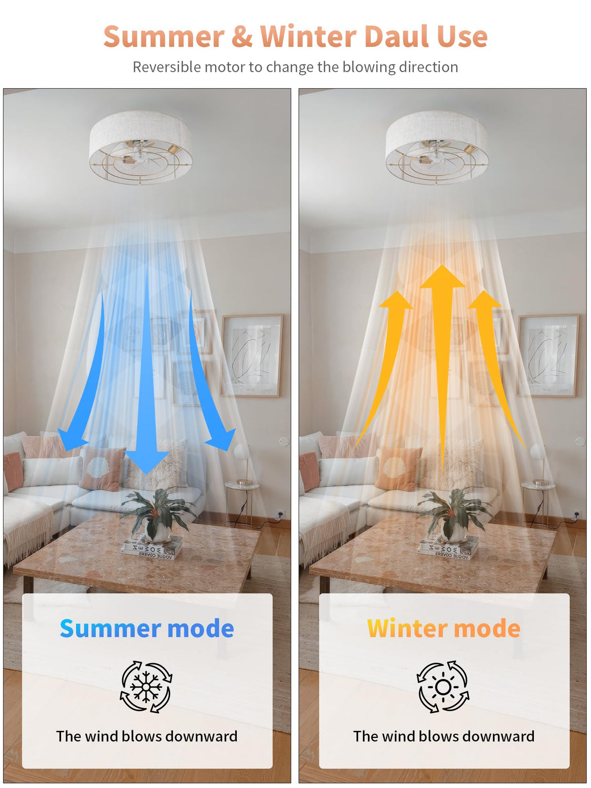 MizWacky boho ceiling fan light sources offer adjustable brightness.