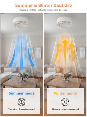 MizWacky boho ceiling fan light sources offer adjustable brightness.