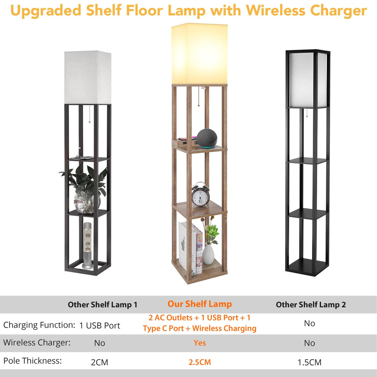 Mlambert three-tier shelves hold items without wobble for clutter-free spaces