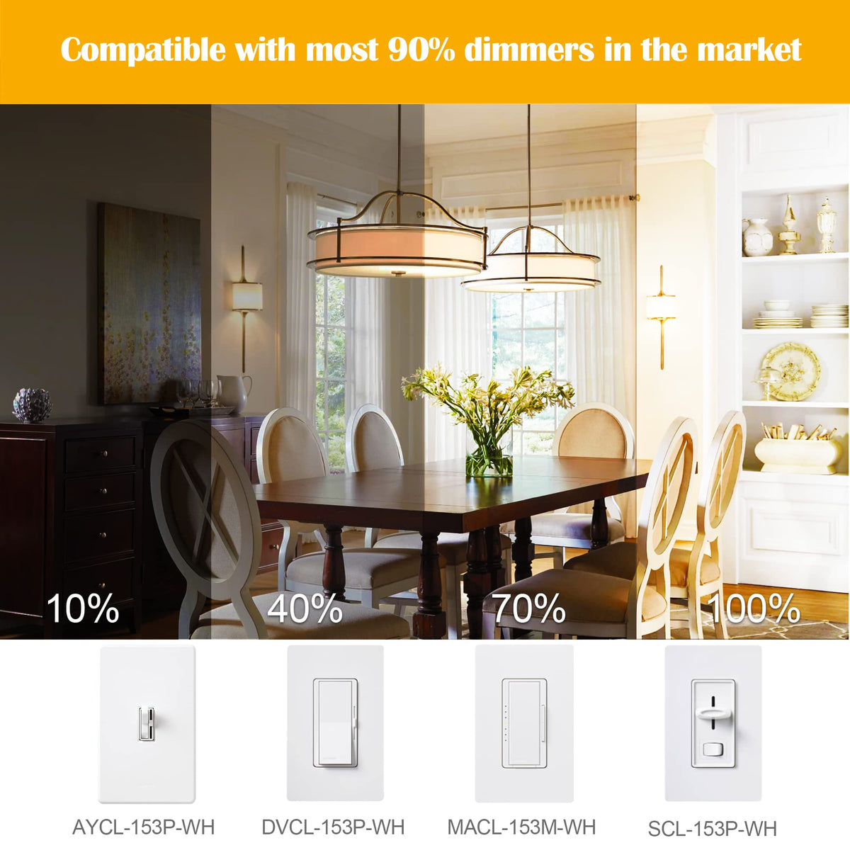 Mlambert E12 LED Edison bulbs glow at 2700K in a cozy living room