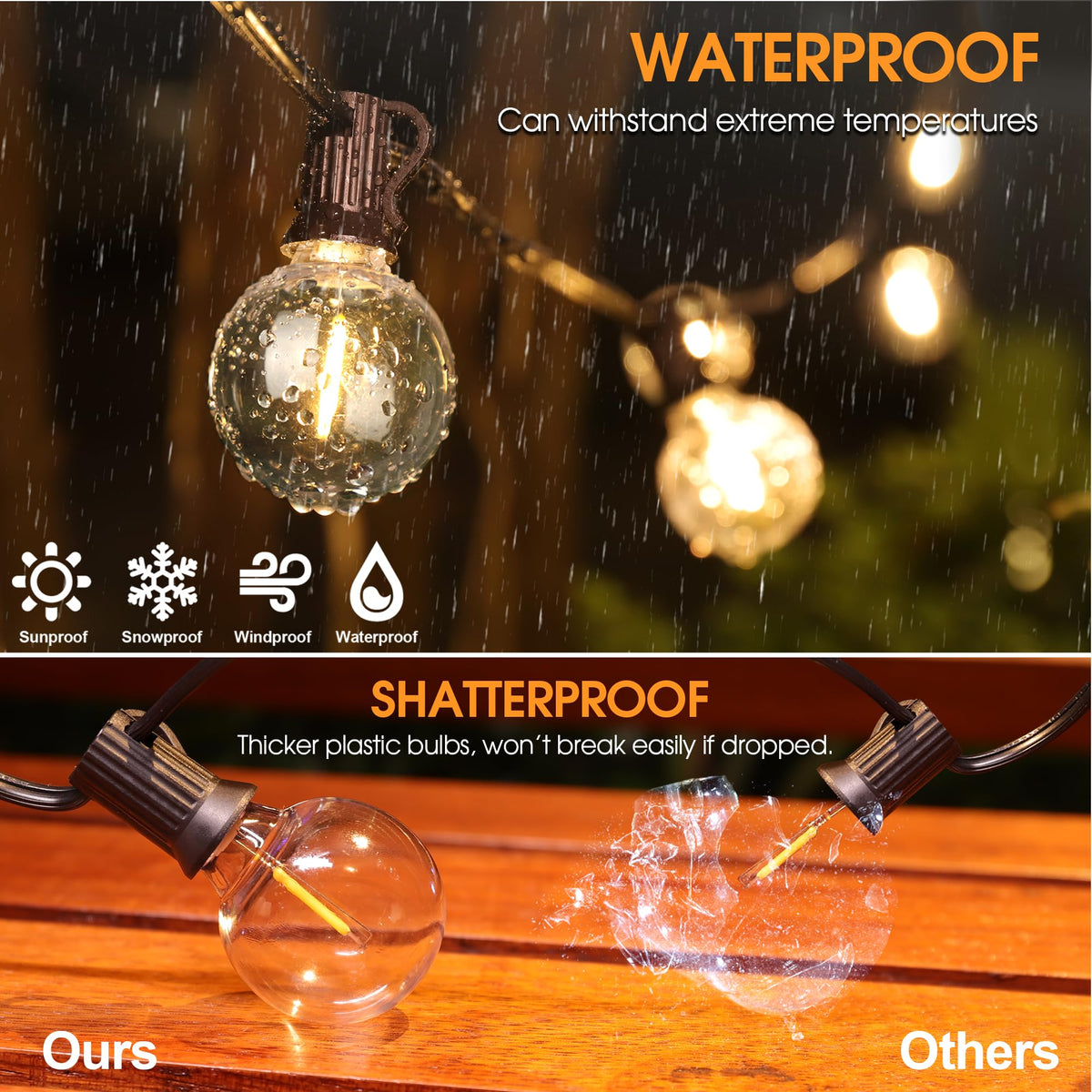 Mlambert G40 LED bulbs in clear plastic, weatherproof construction.