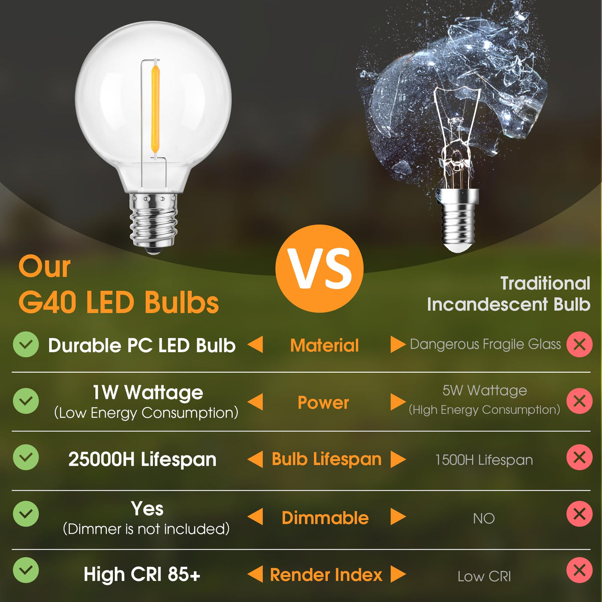 Mlambert G40 LED bulb in elegant indoor wedding decor.