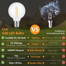 Mlambert G40 LED bulb in elegant indoor wedding decor.