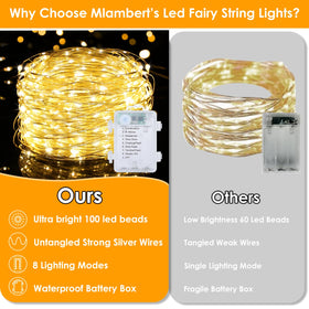 Mlambert indoor outdoor fairy lights for versatile decor