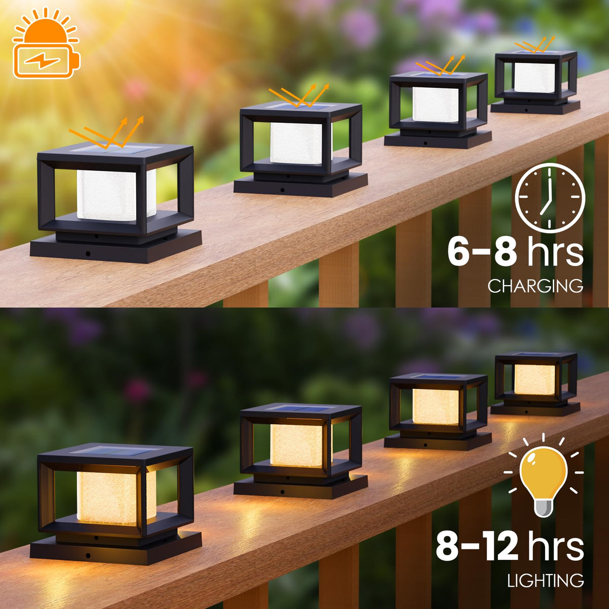 Mlambert IP65 waterproof post light withstands rain and wind