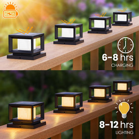 Mlambert IP65 waterproof post light withstands rain and wind