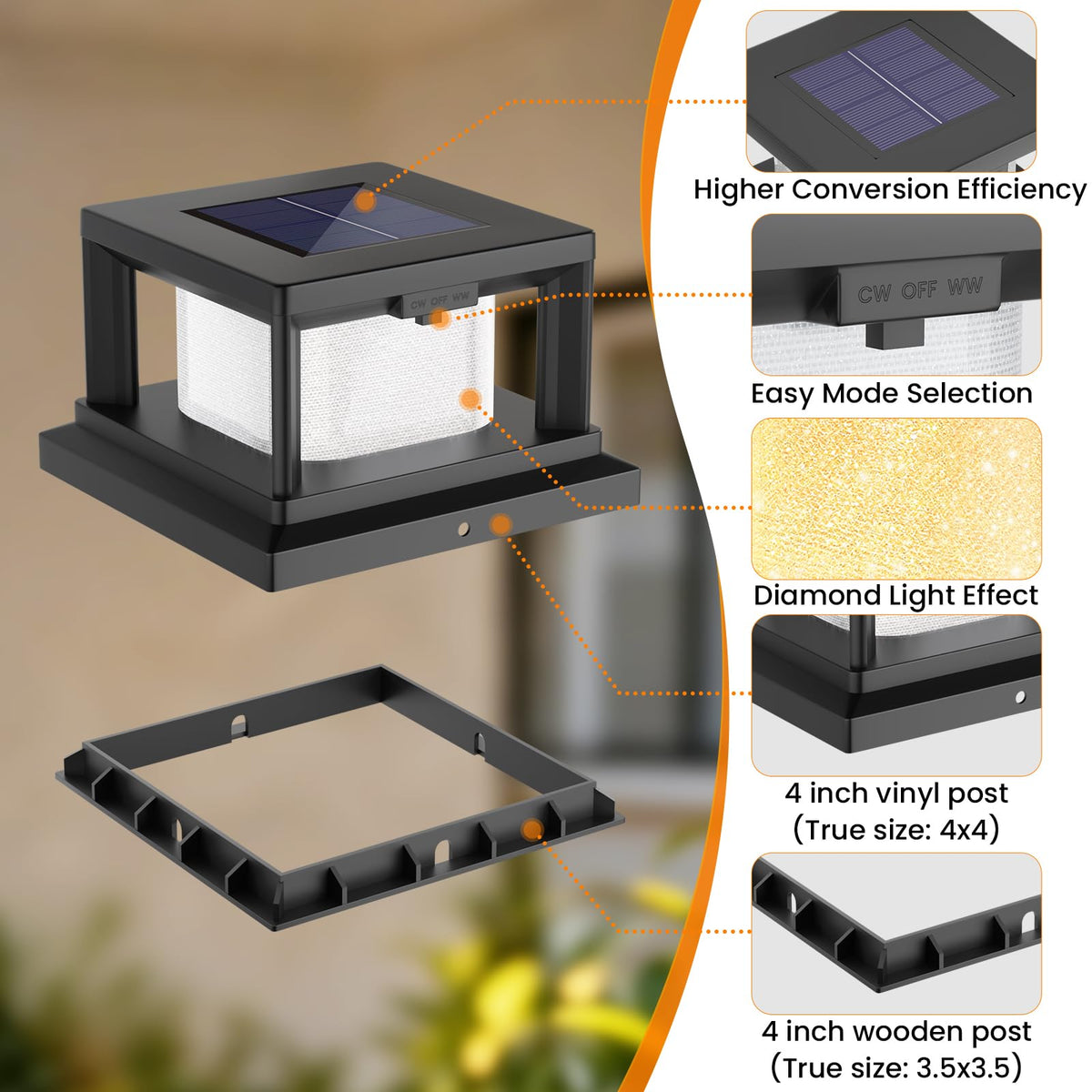 Mlambert LED post cap light delivering 30 lumens dusk to dawn