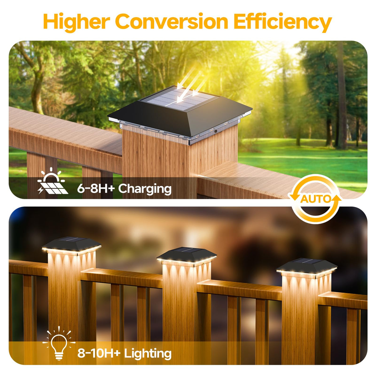 Mlambert solar post cap light demonstrates auto on/off feature at dusk