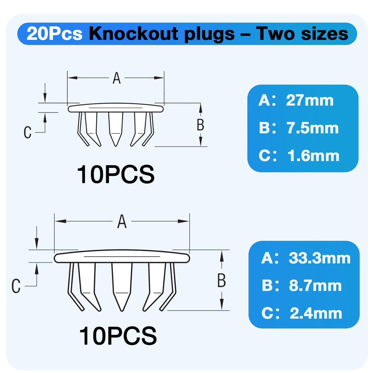 Mlhezy seal electrical box knockout 3/4-inch close-up demonstrates secure sealing.