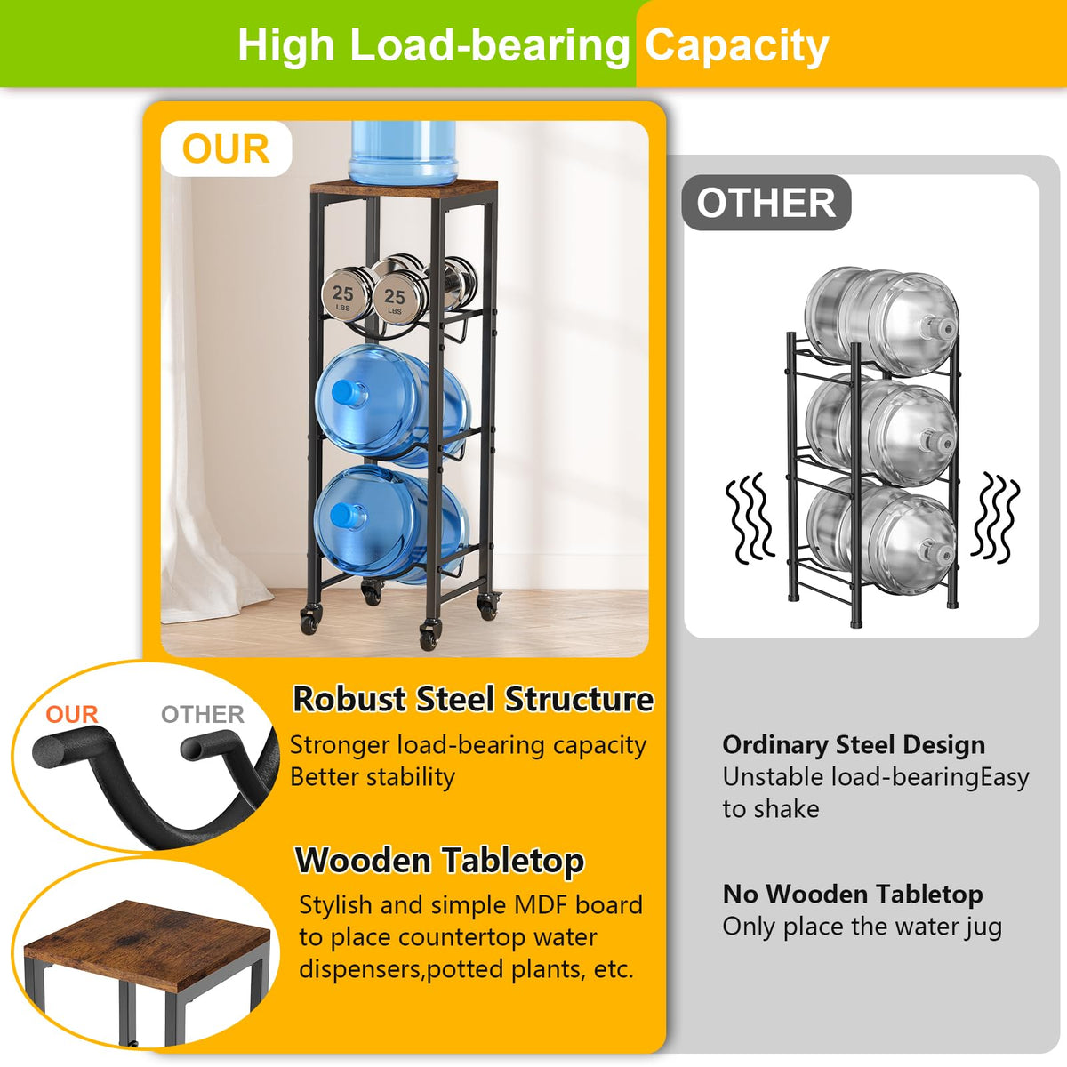 Mlinavn steel frame with black finish resists rust and daily use.