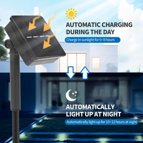 MLKNK solar light top installation demonstrates easy switch-on setup for DIY users.