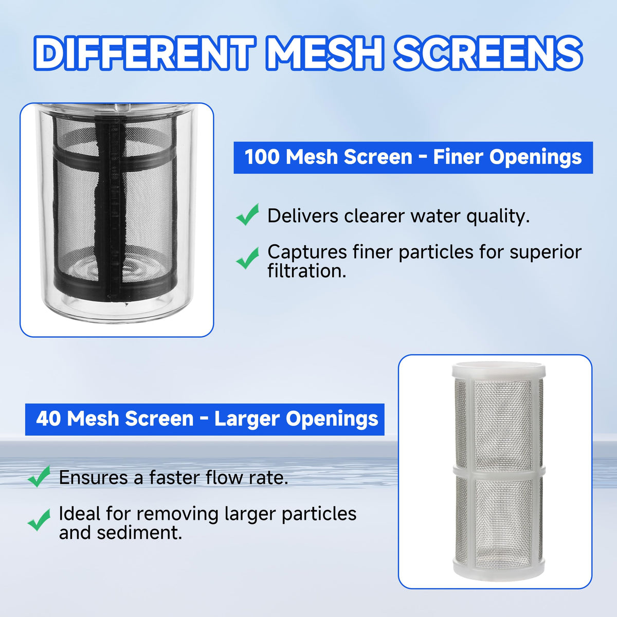 M MINGLE two-pack includes filters and washers for quick replacements.